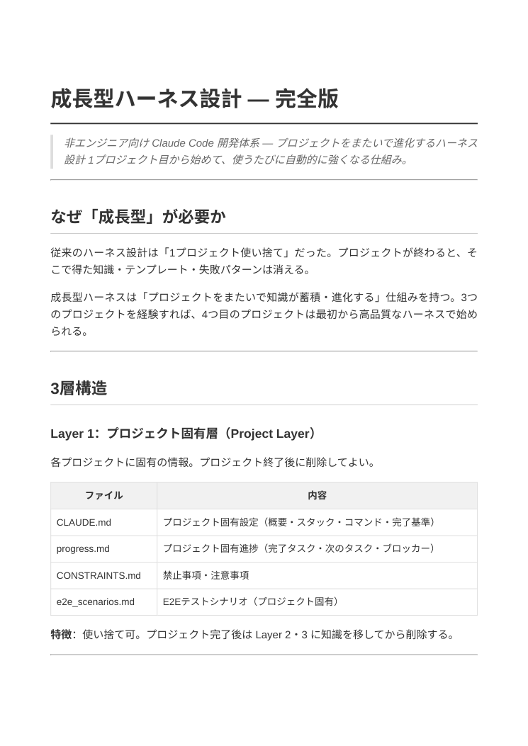 PDFプレビュー