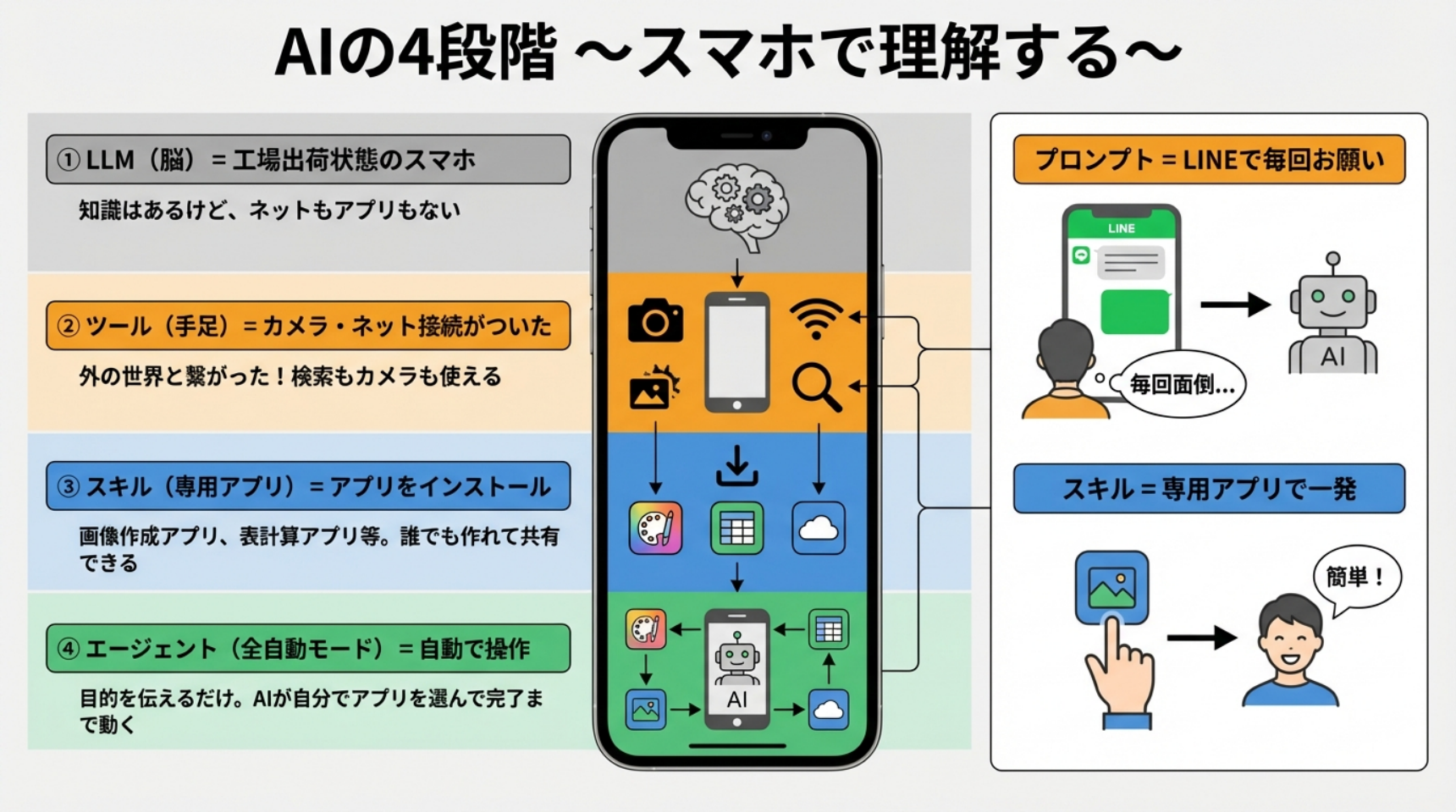PDFプレビュー
