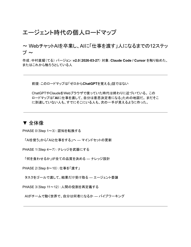 PDFプレビュー