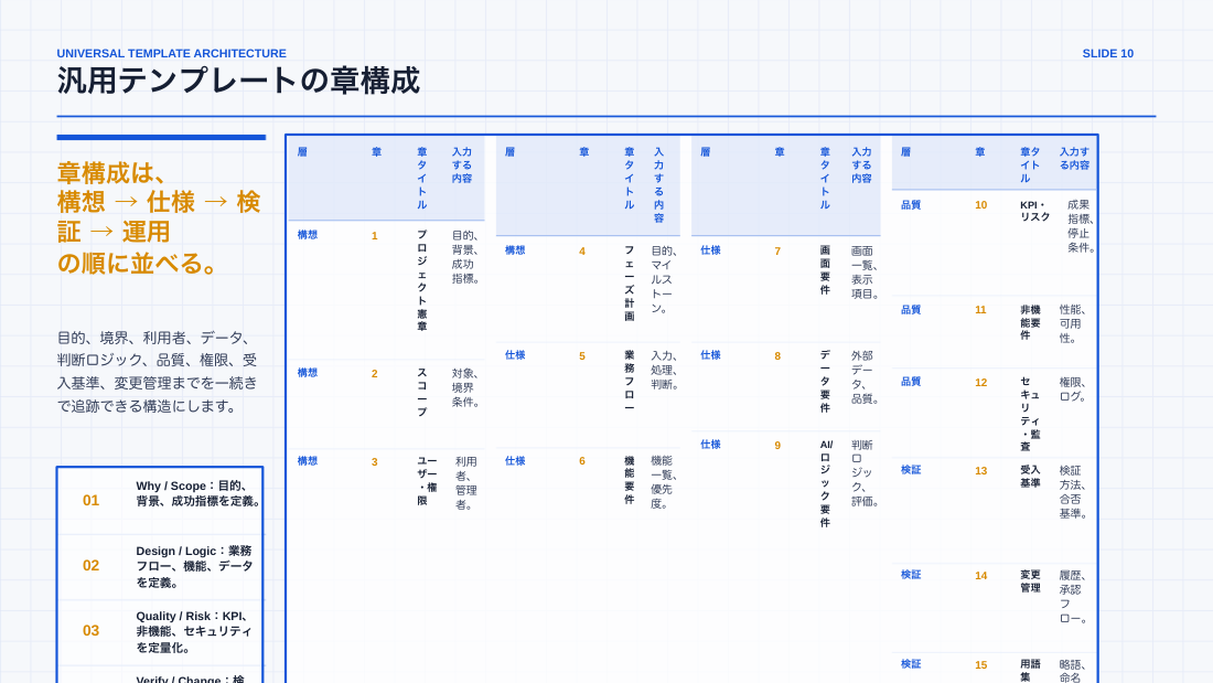 slide 10