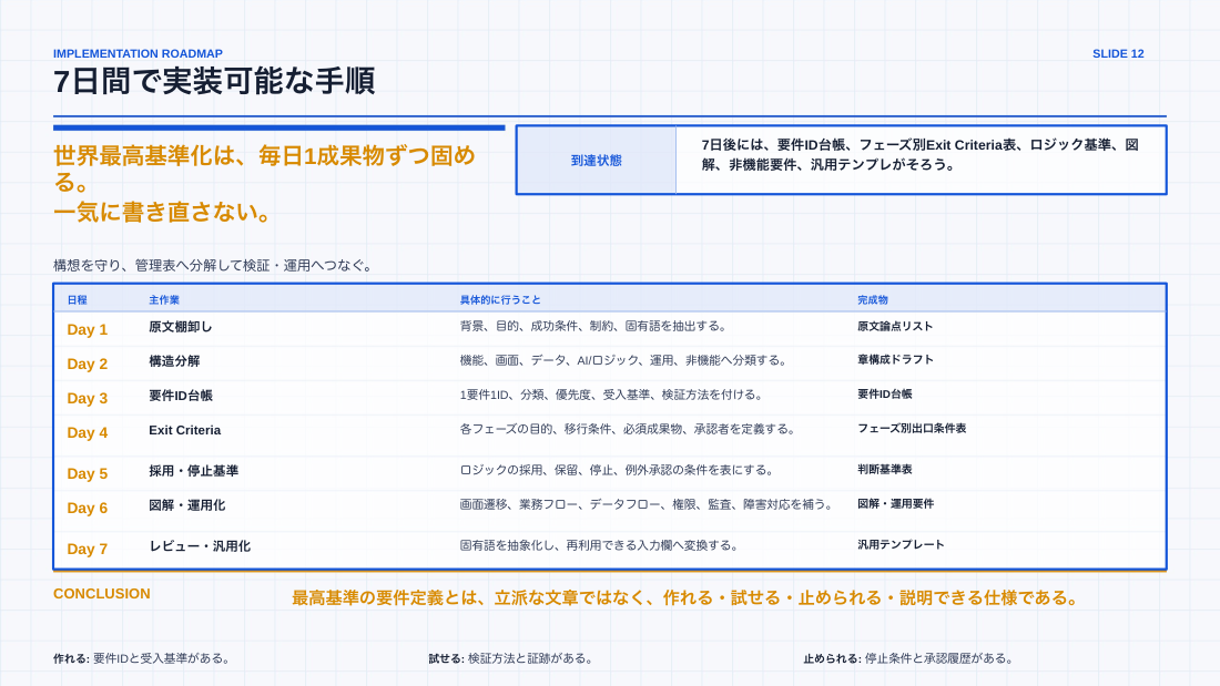 slide 15
