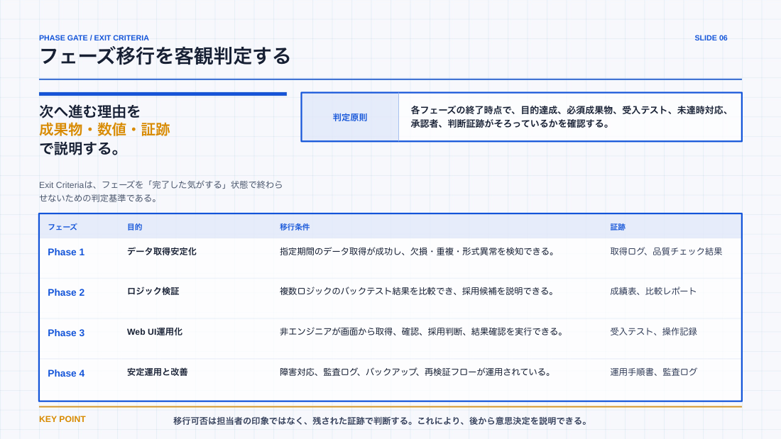 slide 6