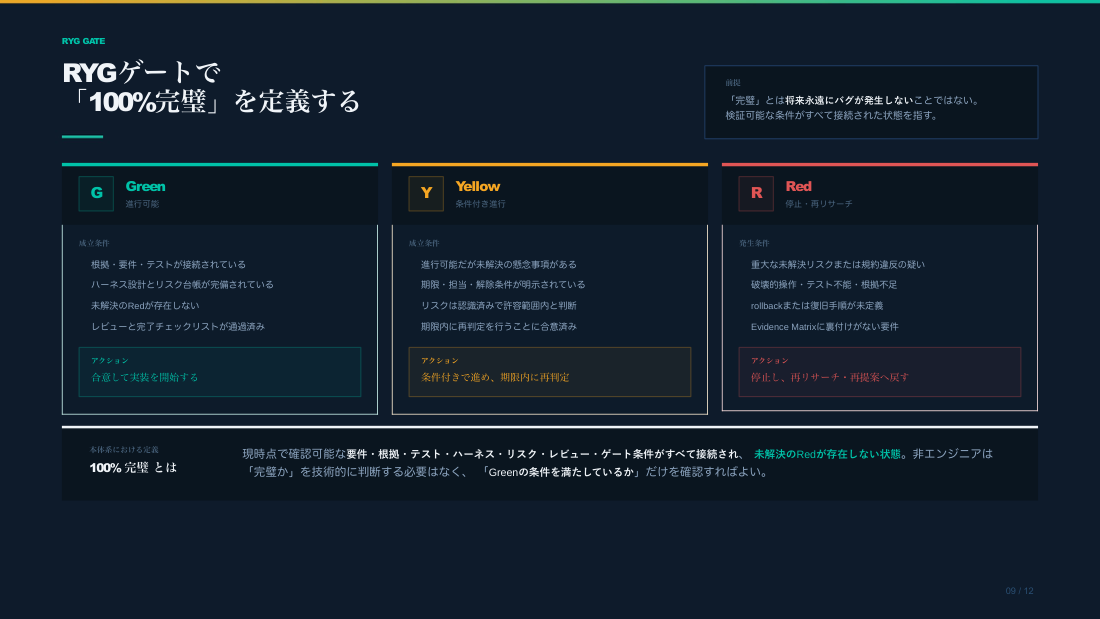 slide 9